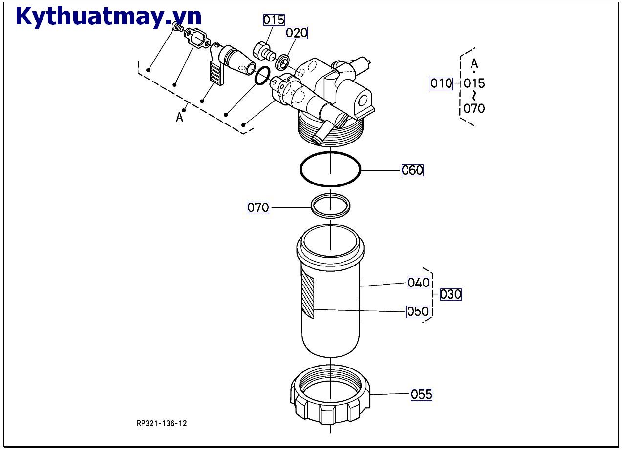 Của bộ tách ( những bộ phận cấu thành)